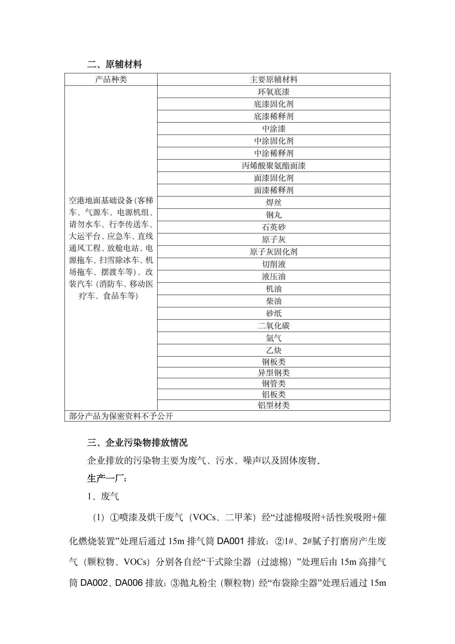 2米兰体育企业环境信息公开-2.jpg