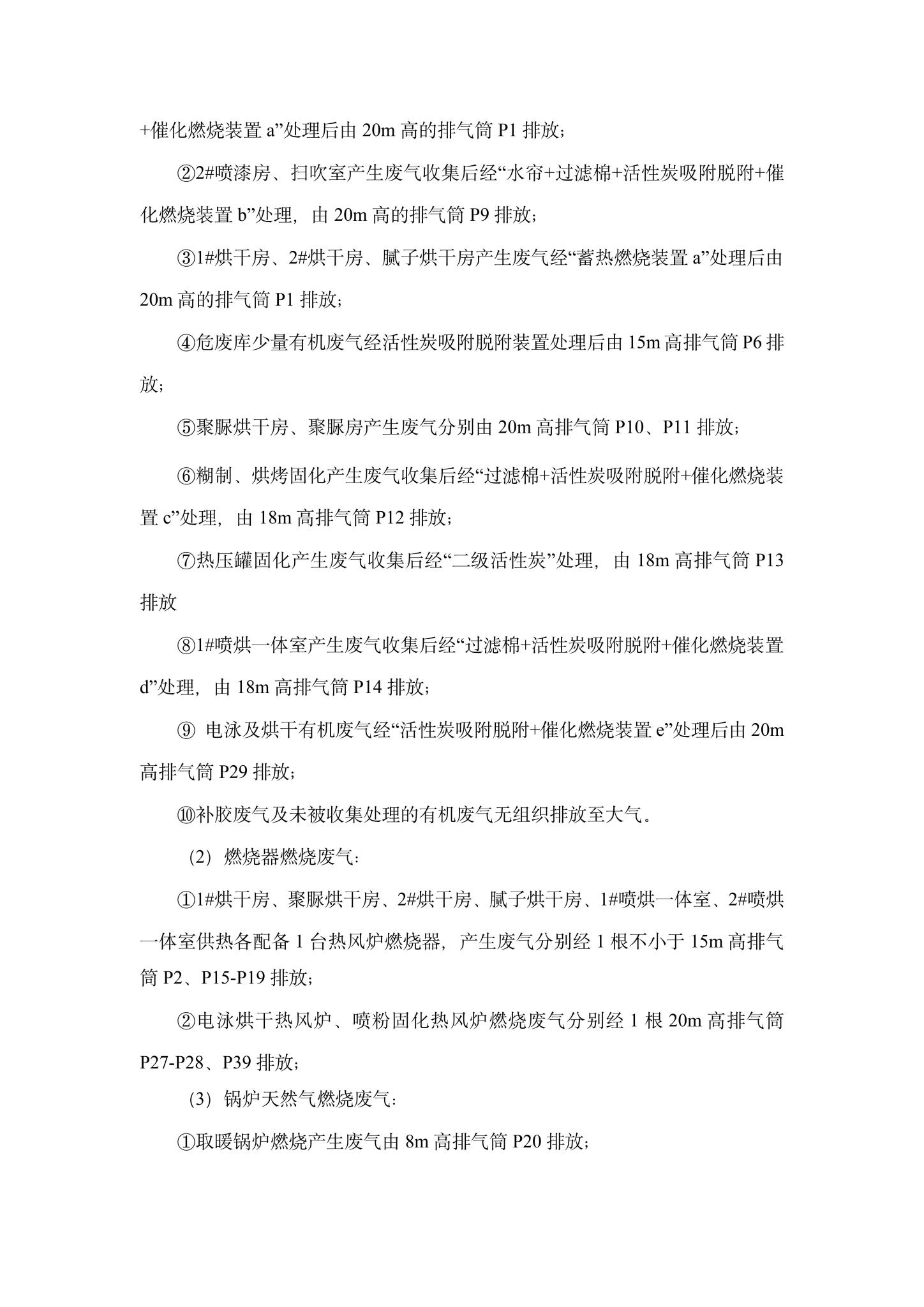 5米兰体育企业环境信息公开-5.jpg
