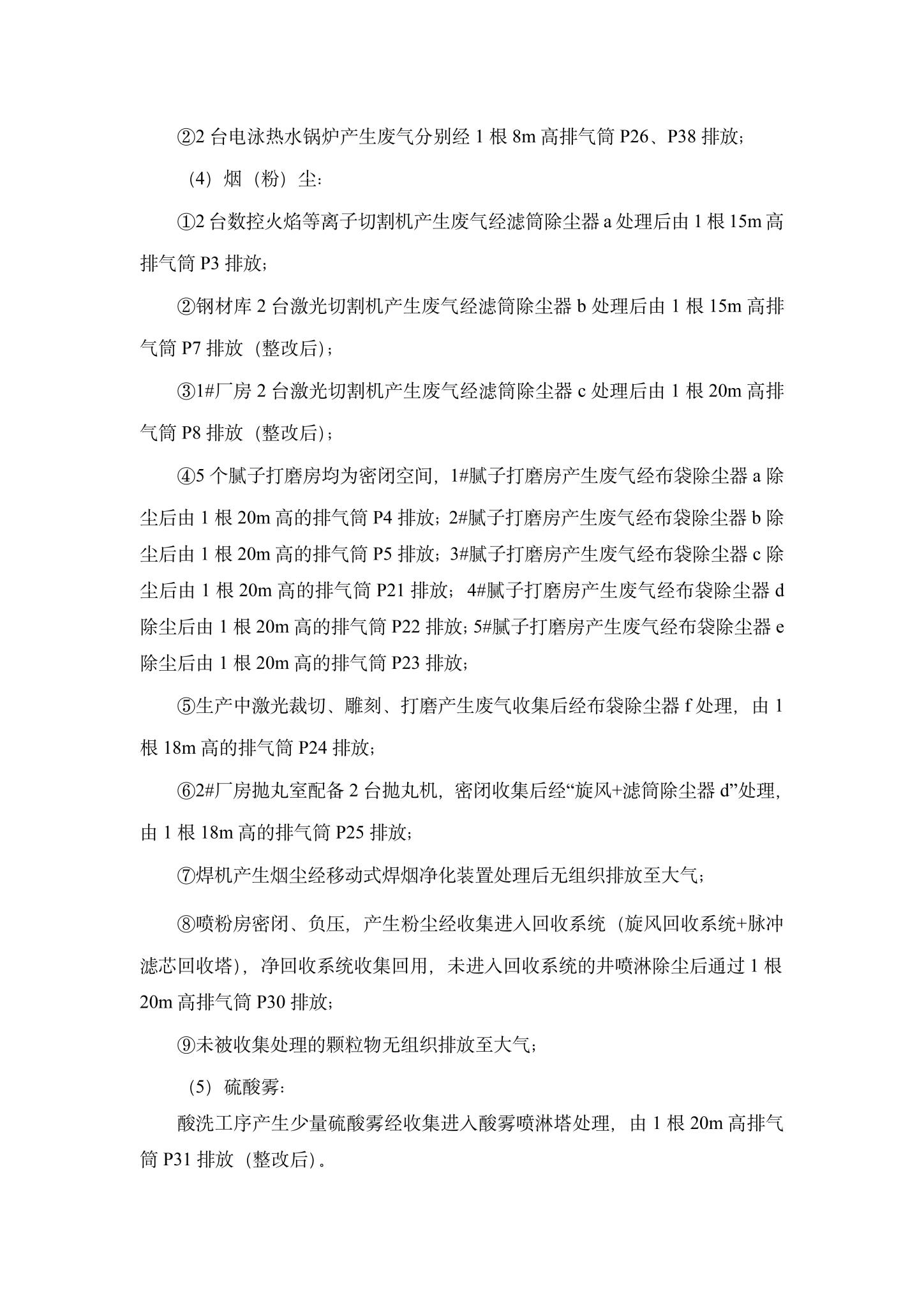 6米兰体育企业环境信息公开-6.jpg
